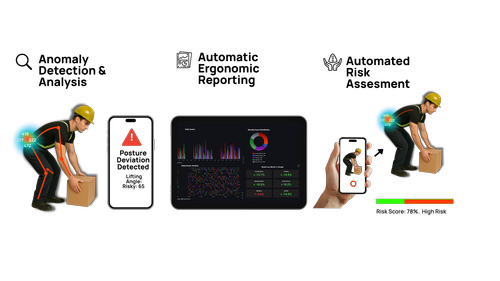 Backy product view 3